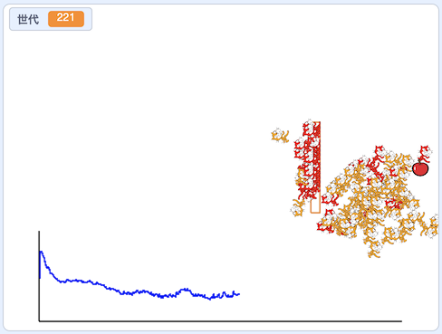 figure 48