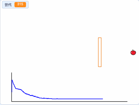 figure 49